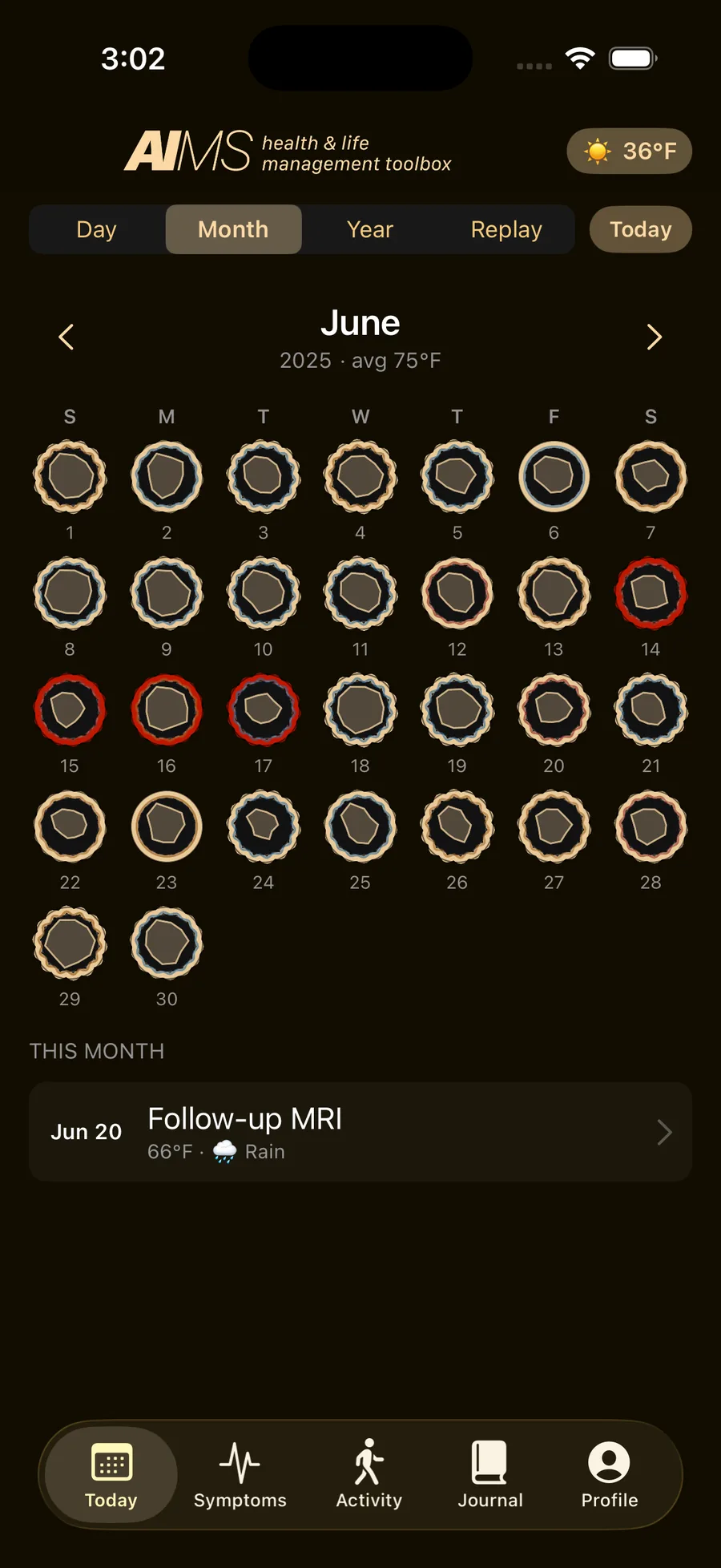 AIMS Month view — zone-tagged calendar