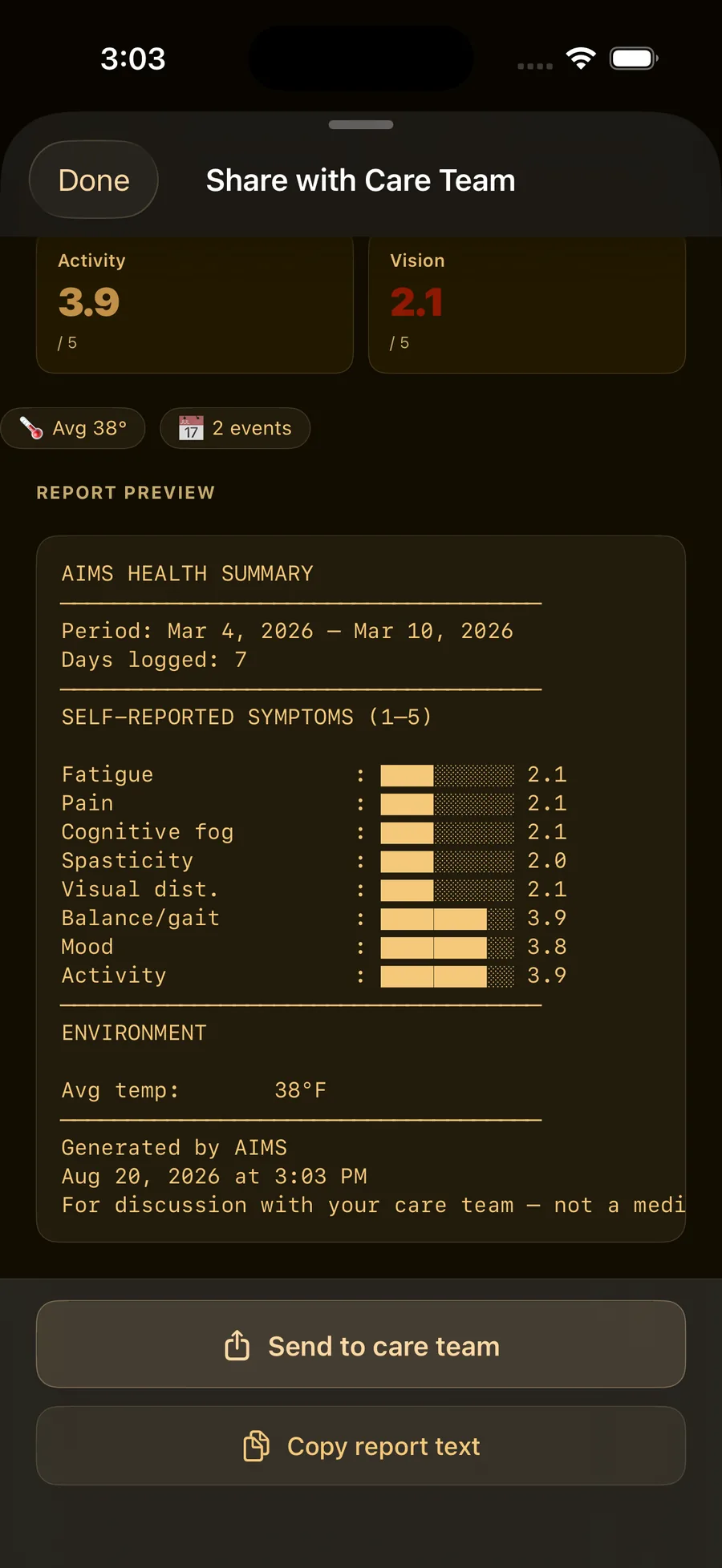 AIMS Share with Care Team — generated report preview